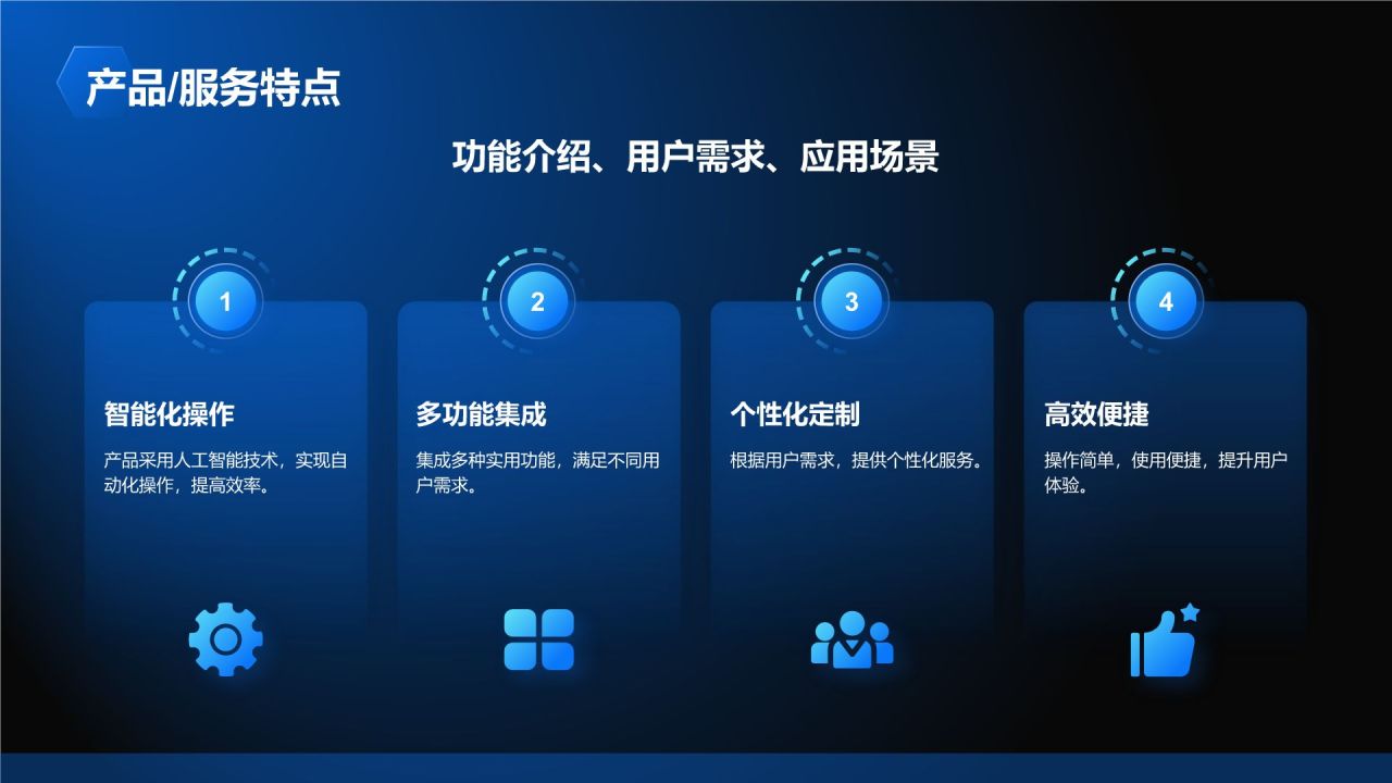 蓝色科技风商业计划书PPT模板