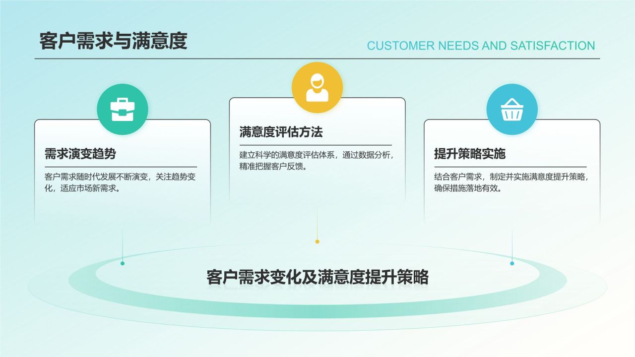 绿色简约风个人总结汇报PPT模板