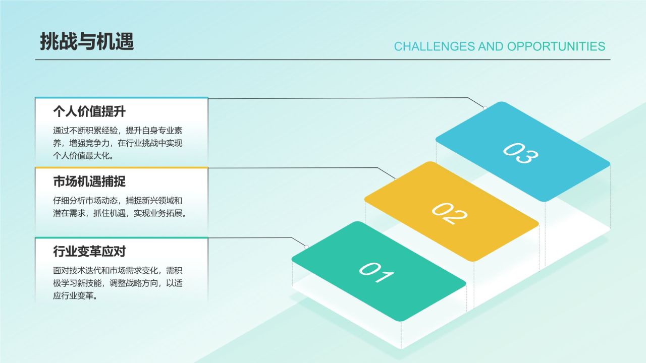 绿色简约风个人总结汇报PPT模板