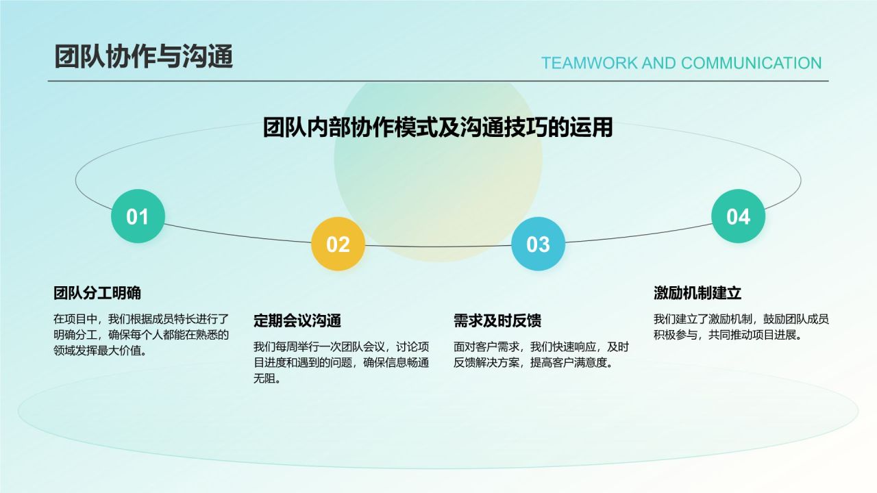 绿色简约风个人总结汇报PPT模板