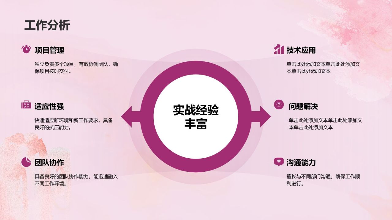 粉色简约风求职简历通用模板PPT模板