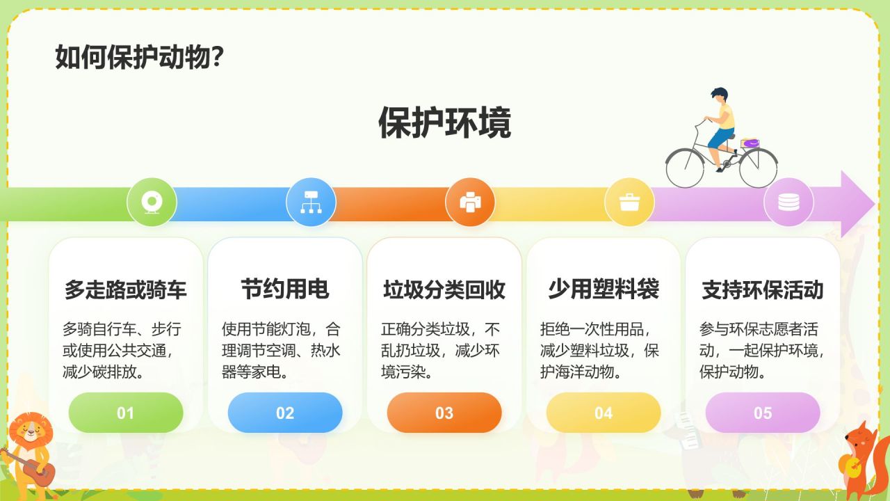 绿色插画风关爱生命 保护动物PPT模板