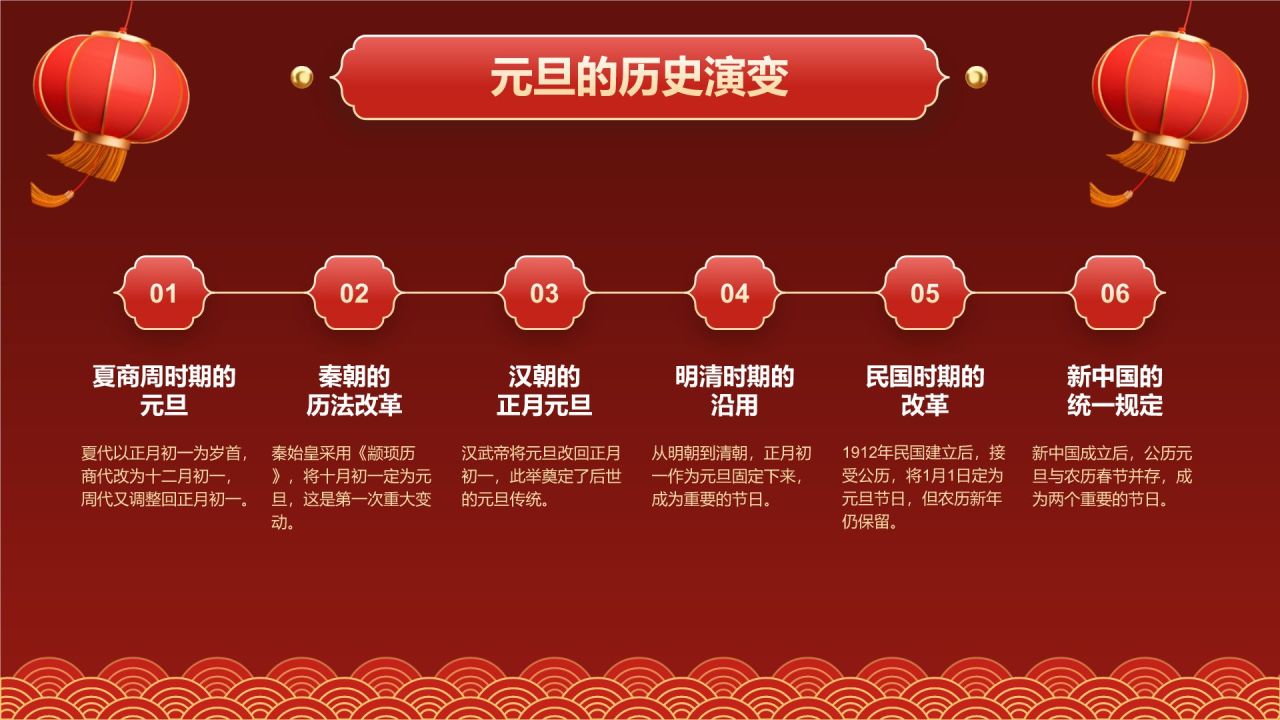 红色国潮风庆元旦迎新年主题班会PPT模板