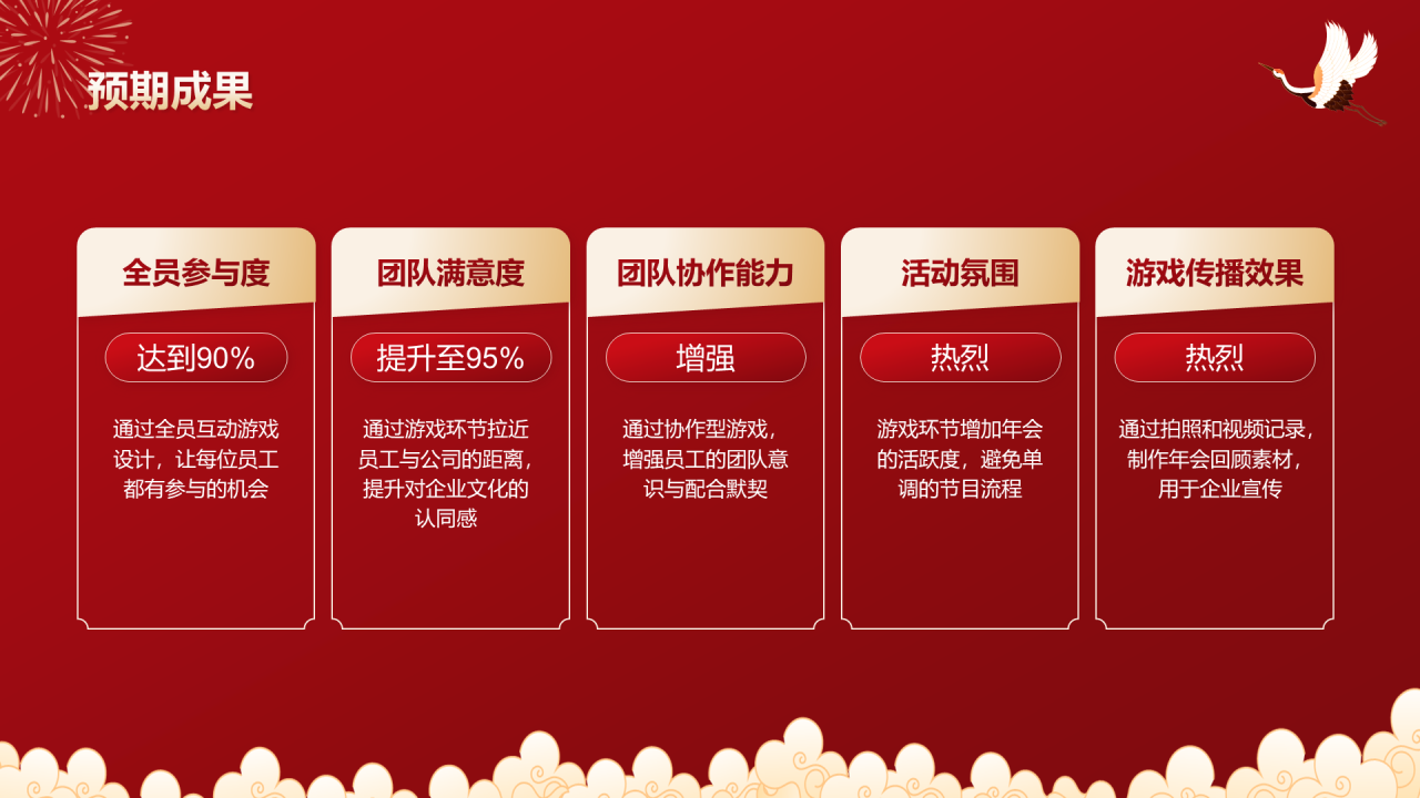 红色国潮风公司年会互动小游戏策划PPT模板