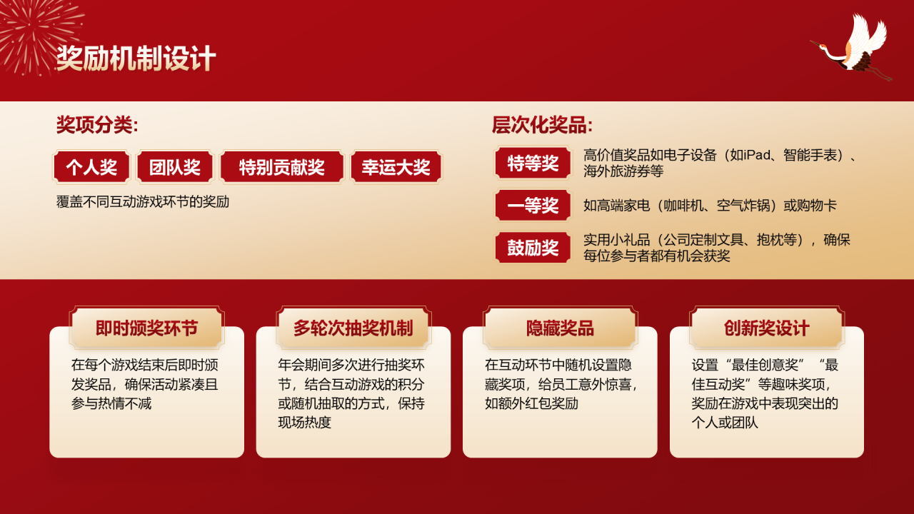 红色国潮风公司年会互动小游戏策划PPT模板