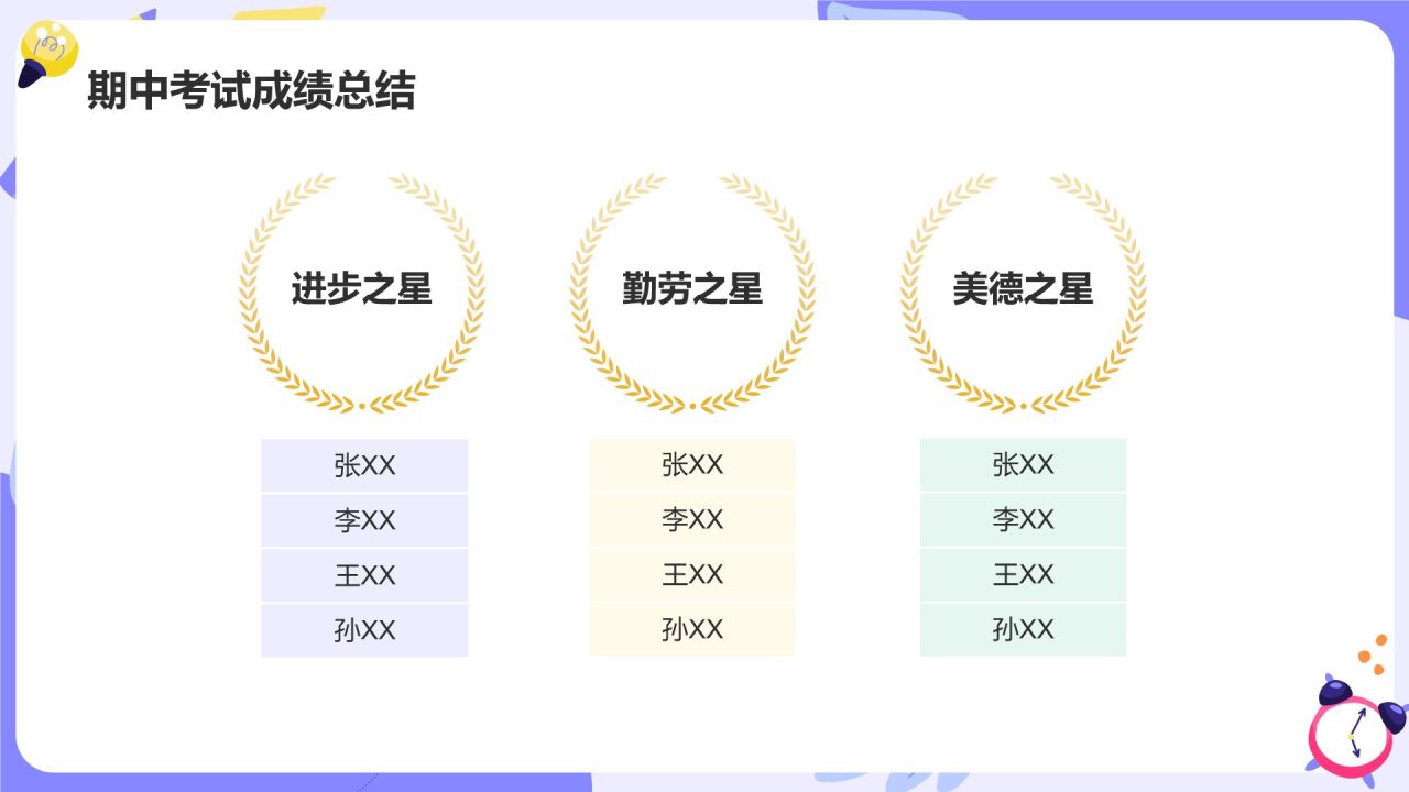 紫色卡通风期中总结与教育策略家长会PPT模板