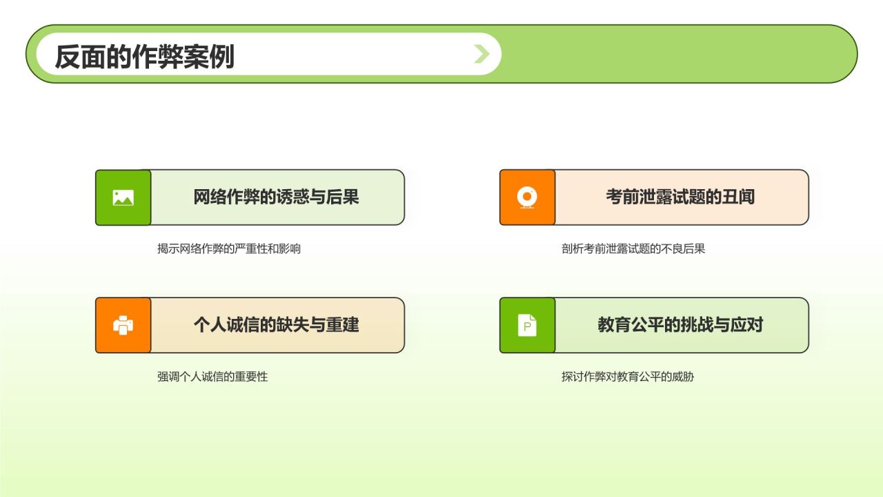 绿色渐变风考试诚信PPT模板
