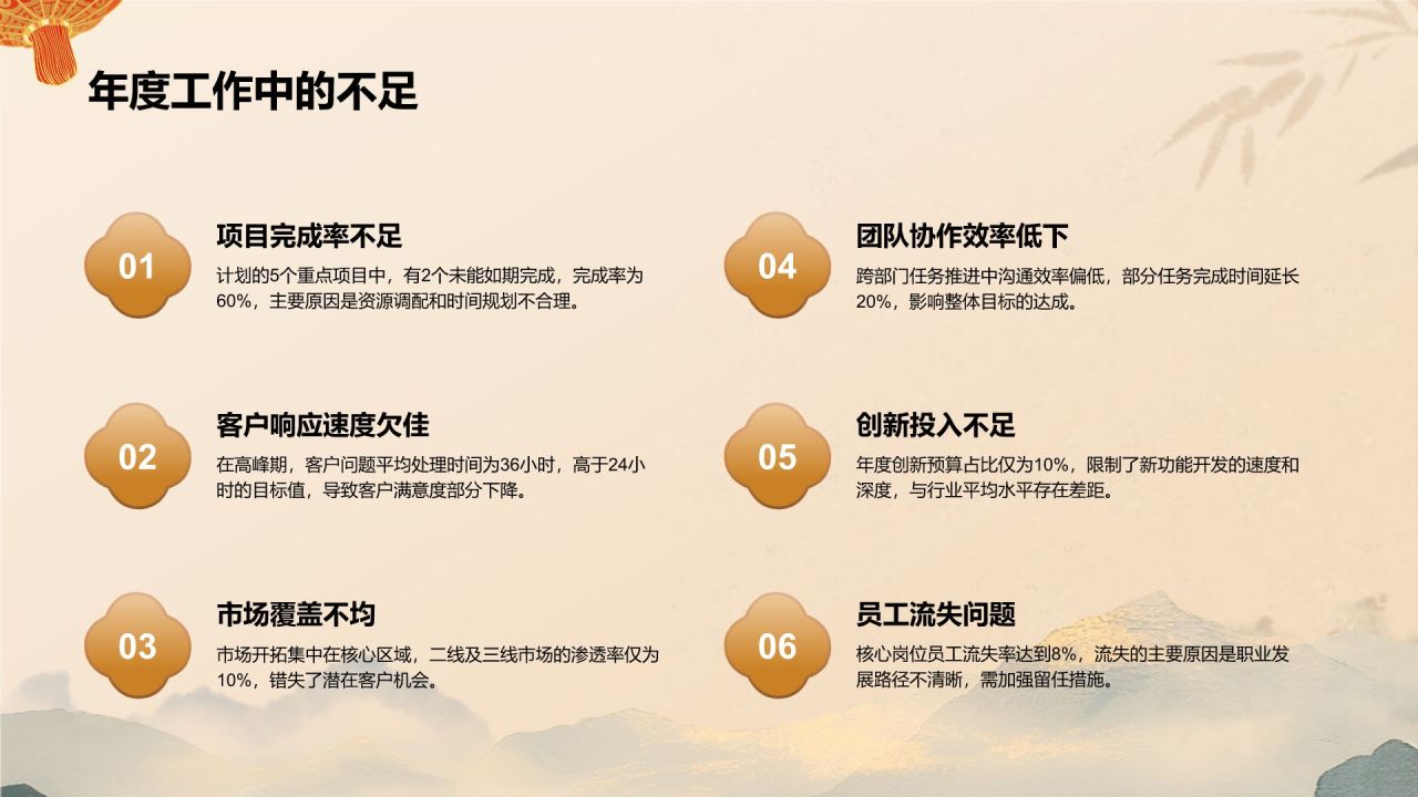 红色国潮风蛇年工作总结总结大会PPT模板