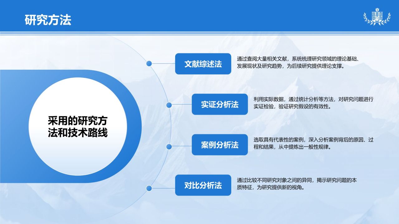 蓝色商务风毕业设计开题答辩PPT模板
