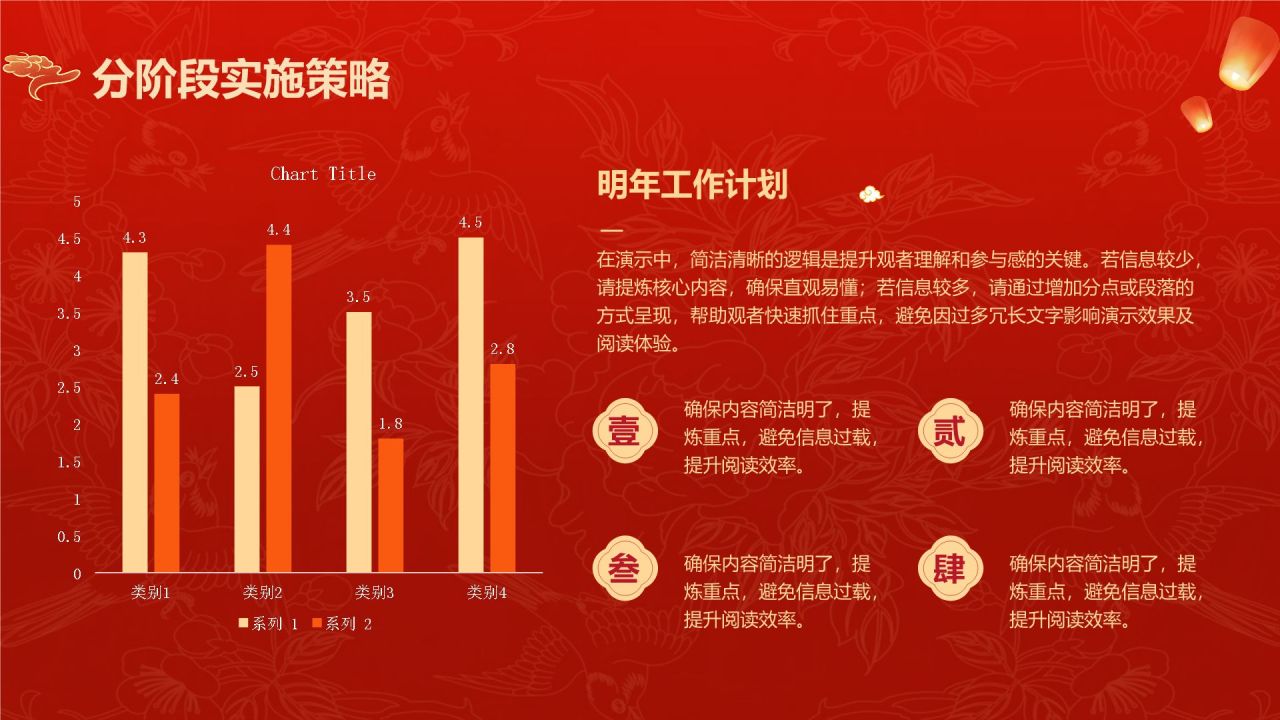 红色国潮风蛇年工作计划PPT模板