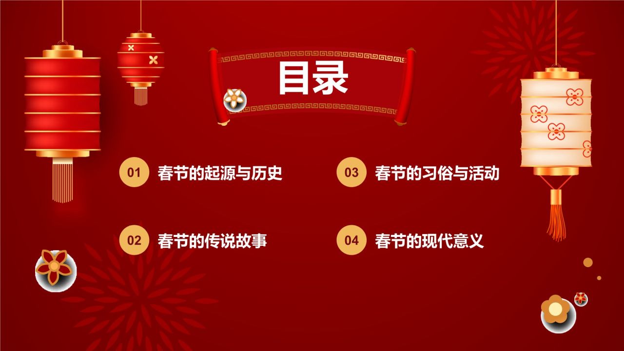红色喜庆风春节的传说与习俗PPT模板