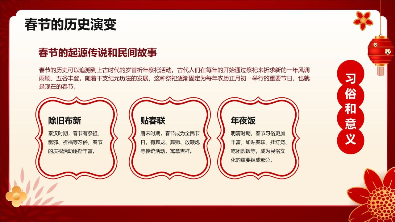 红色喜庆风春节的传说与习俗PPT模板