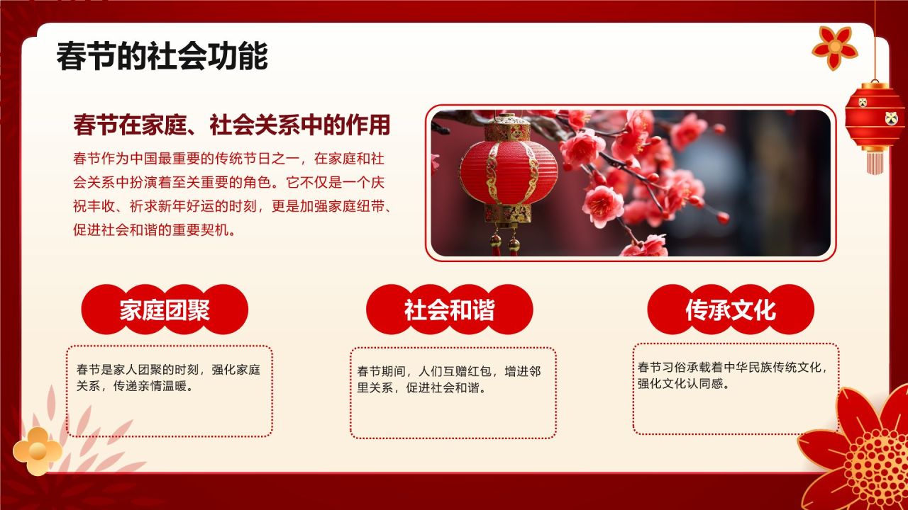 红色喜庆风春节的传说与习俗PPT模板