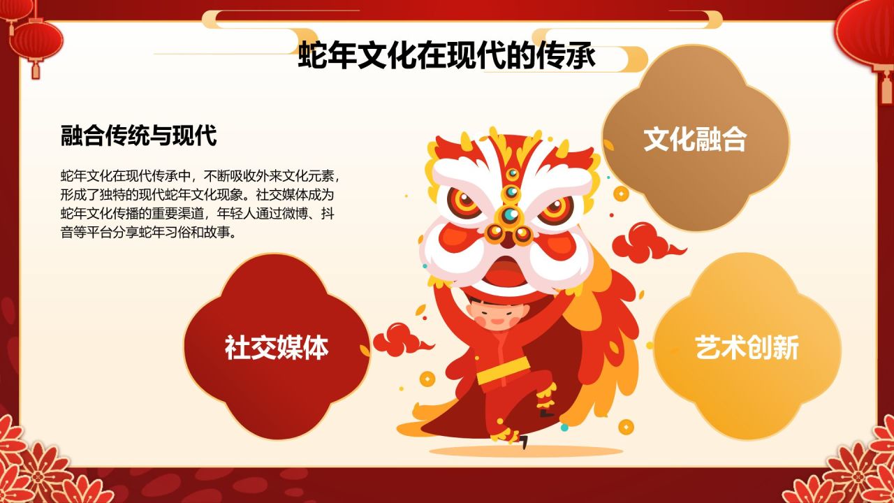 红色喜庆风蛇年春节庆祝活动PPT模板