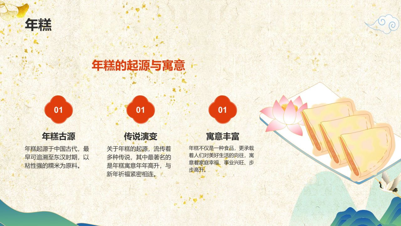 黄色国潮风春节的传说与习俗PPT模板