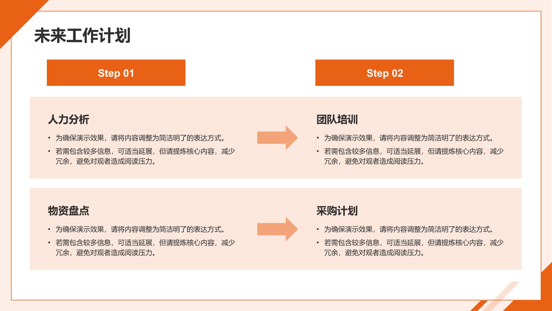 橙色扁平风下一步工作计划安排PPT模板