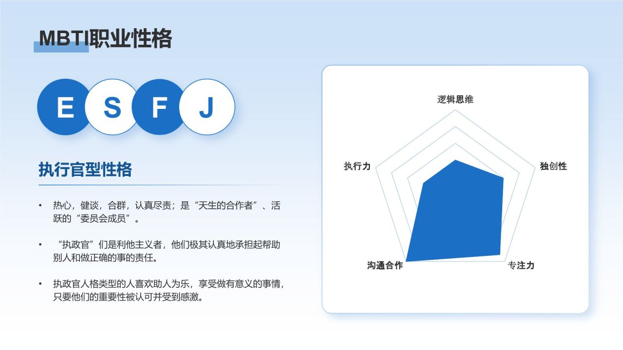 蓝色商务风职业规划大赛PPT模板