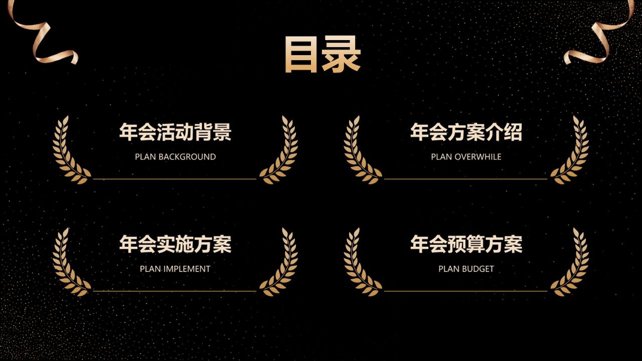 黑色黑金风2025企业年会策划方案PPT模板
