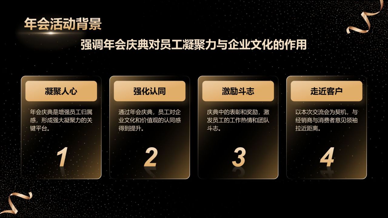 黑色黑金风2025企业年会策划方案PPT模板