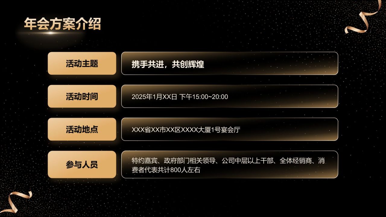 黑色黑金风2025企业年会策划方案PPT模板
