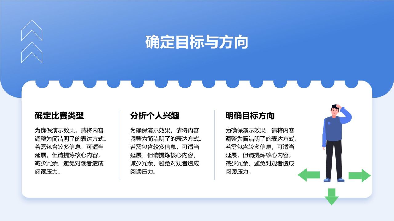 蓝色扁平风比赛经验分享报告PPT模板