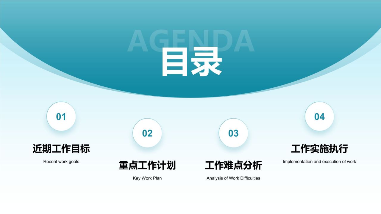蓝色商务风重点工作计划安排PPT模板