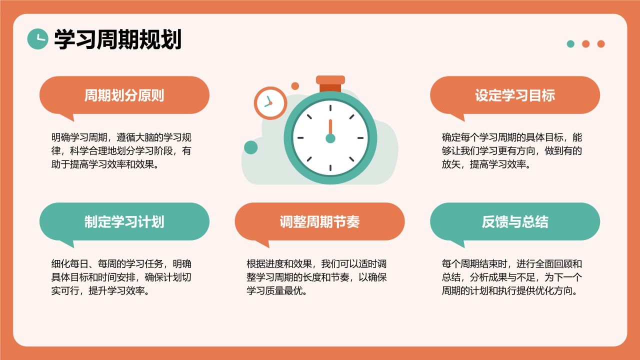 橙色插画风时间管理与高效生活习惯分享主题教育PPT模板