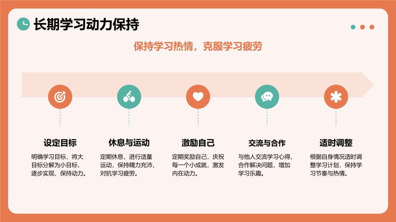 橙色插画风时间管理与高效生活习惯分享主题教育PPT模板