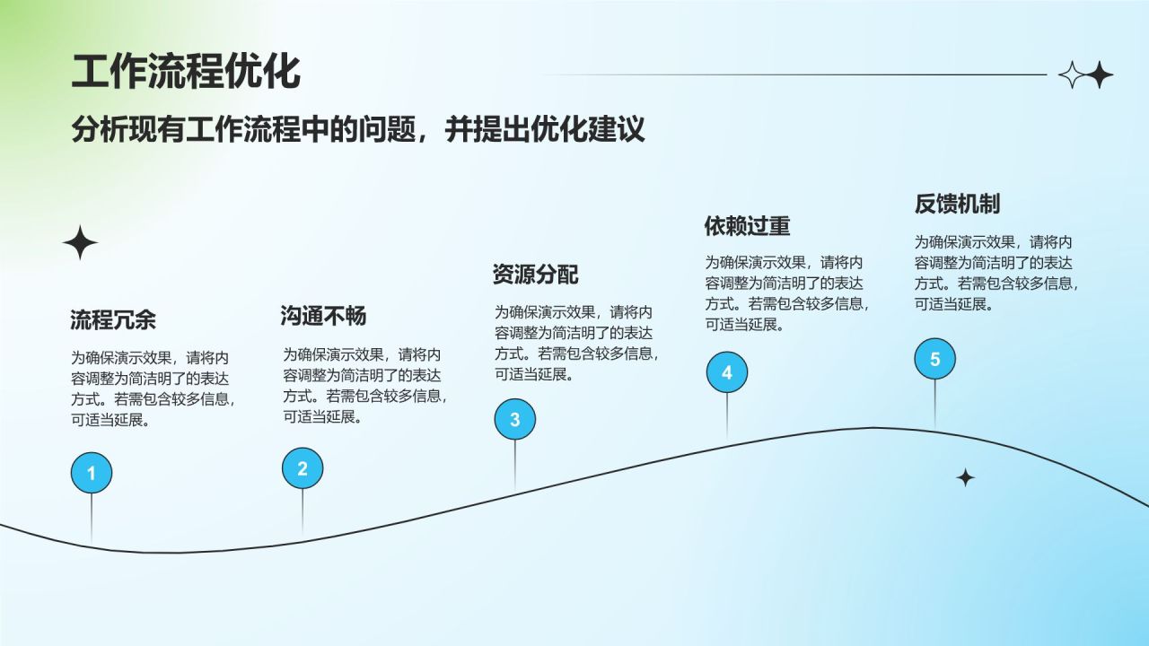 蓝色渐变风下半年工作计划与调整方案PPT模板