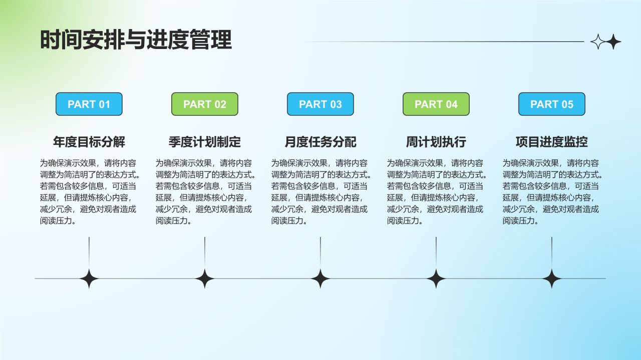 蓝色渐变风下半年工作计划与调整方案PPT模板