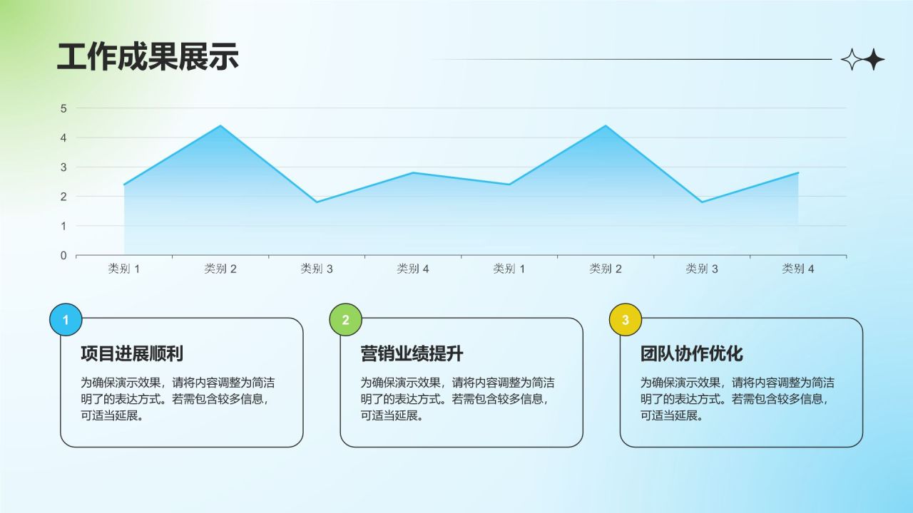 蓝色渐变风下半年工作计划与调整方案PPT模板