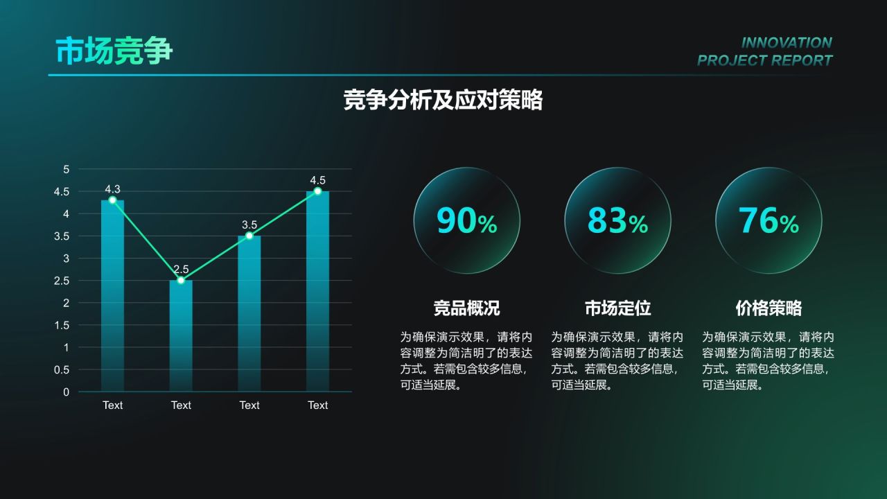 蓝色科技风创新项目汇报PPT模板