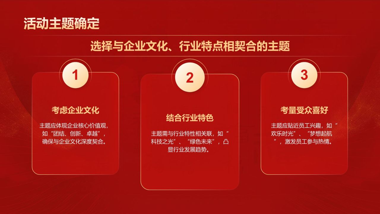 红色喜庆风企业年会活动策划PPT模板