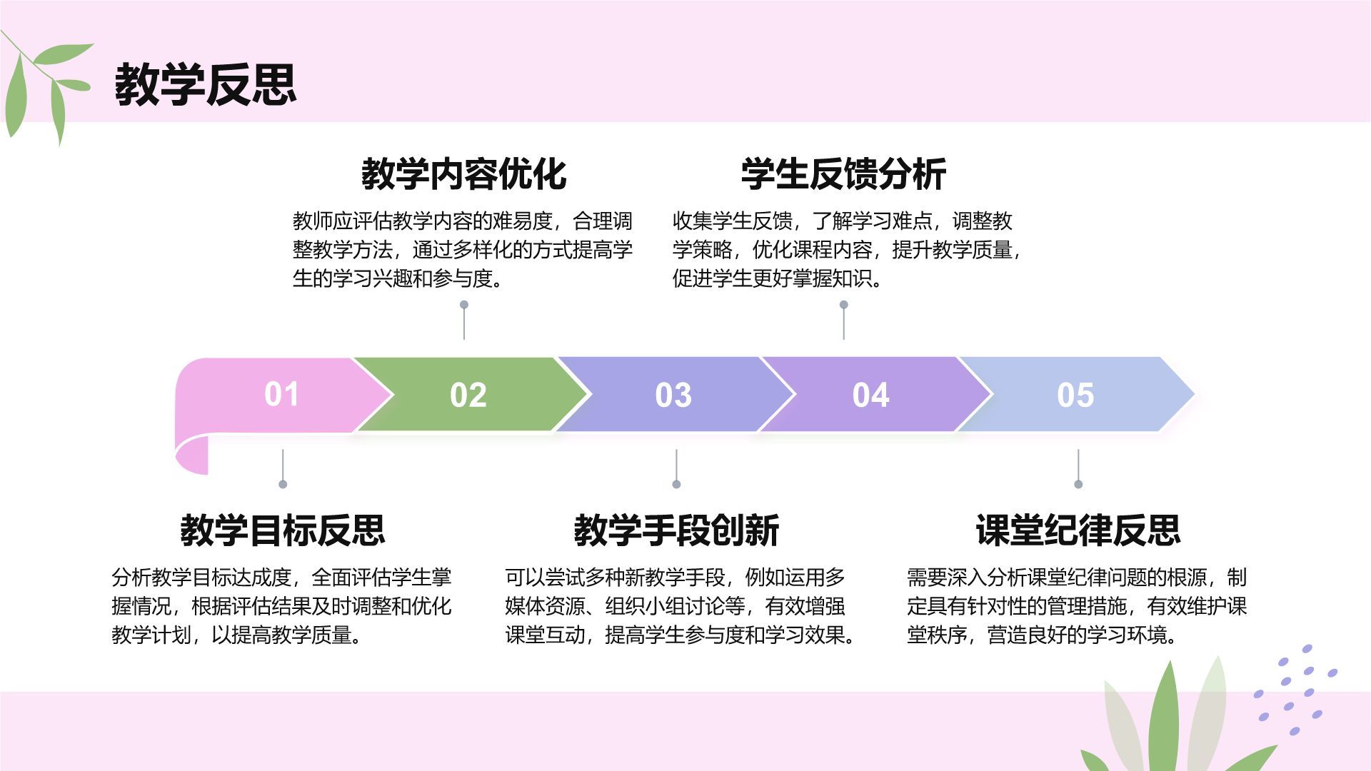 粉色小清新教师个人教学工作计划PPT模板