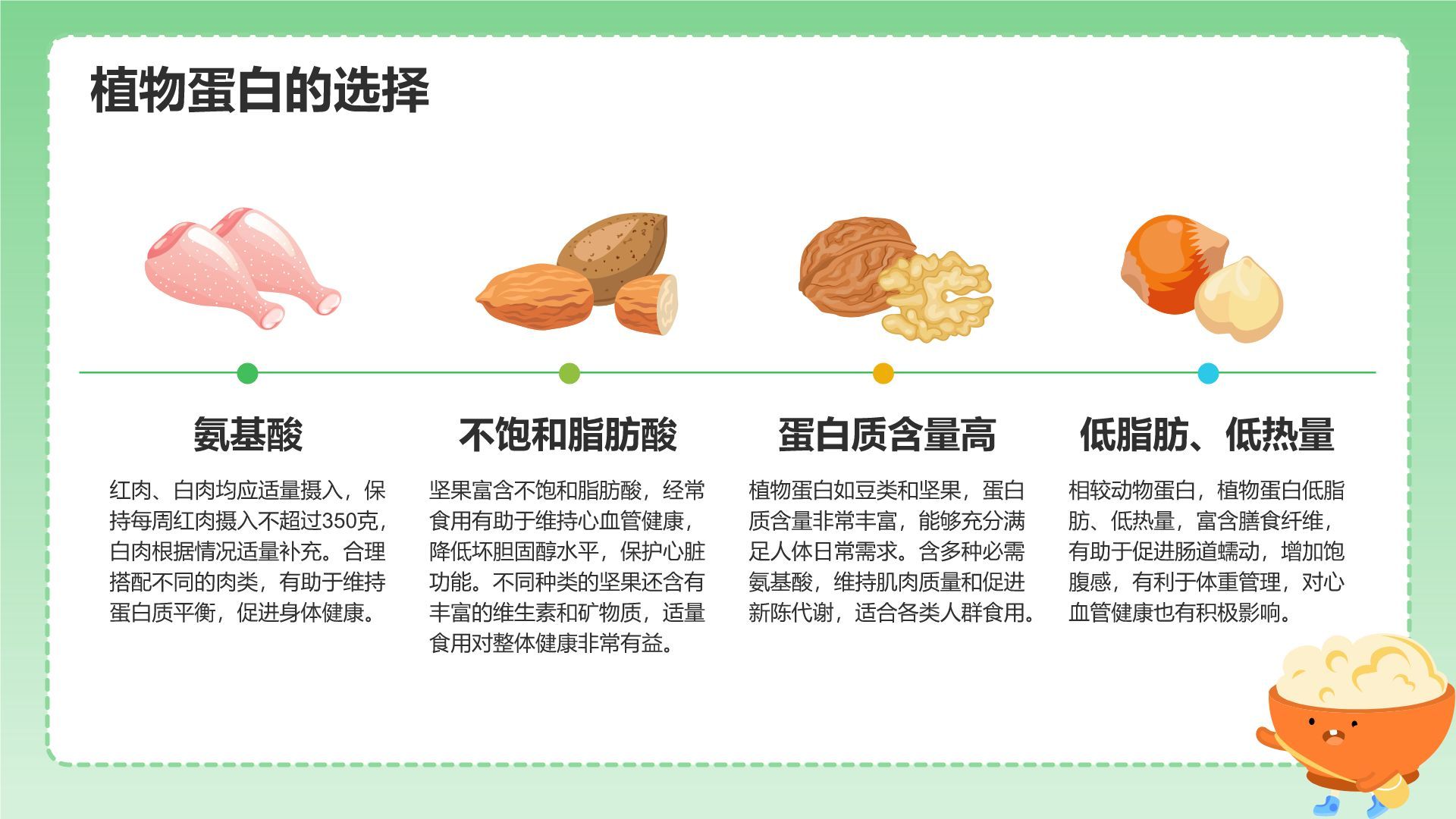 绿色插画风健康饮食习惯的科学指导PPT模板