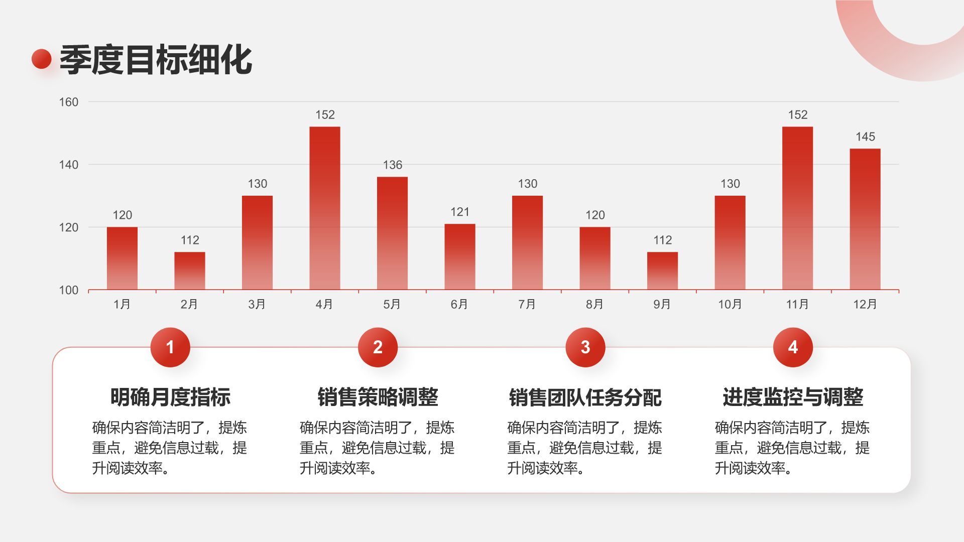 红色商务风2025年度销售工作计划PPT模板