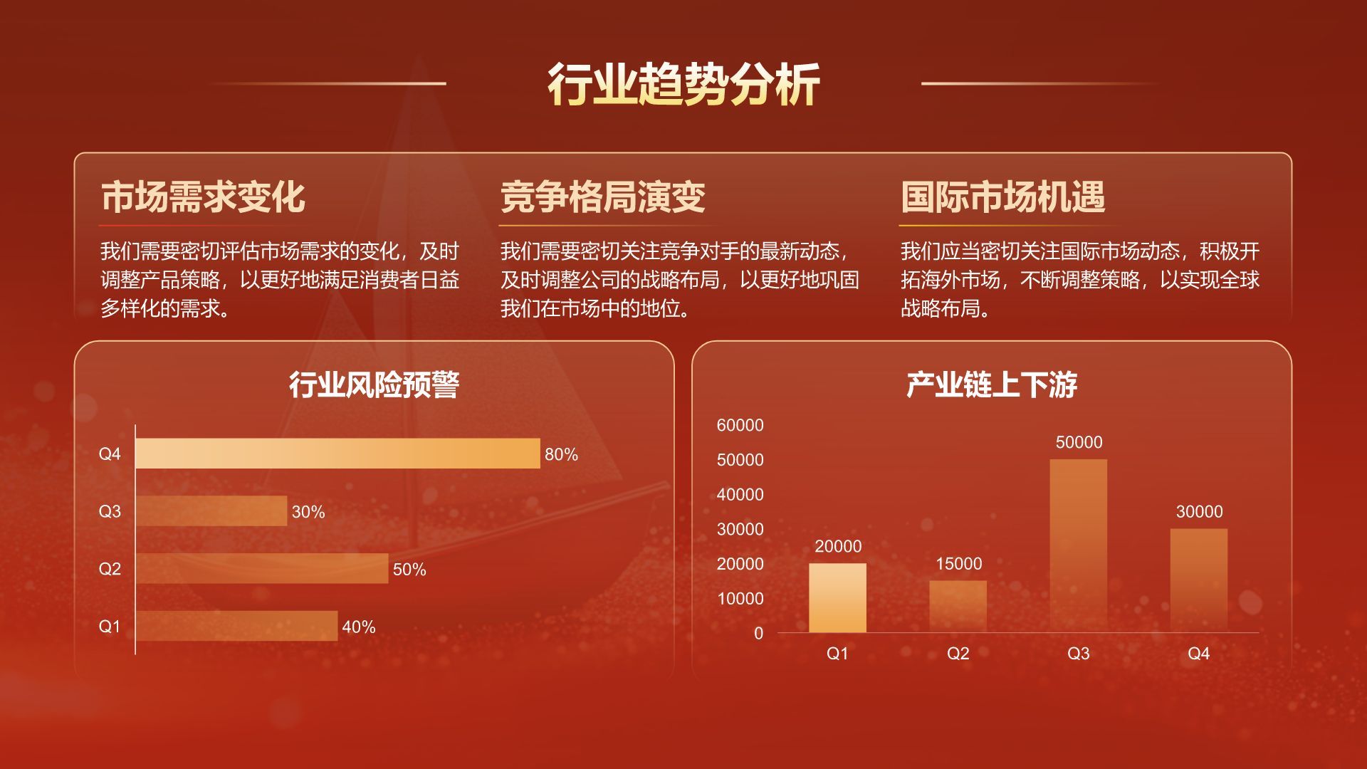 红色喜庆风企业年会总结与展望PPT模板