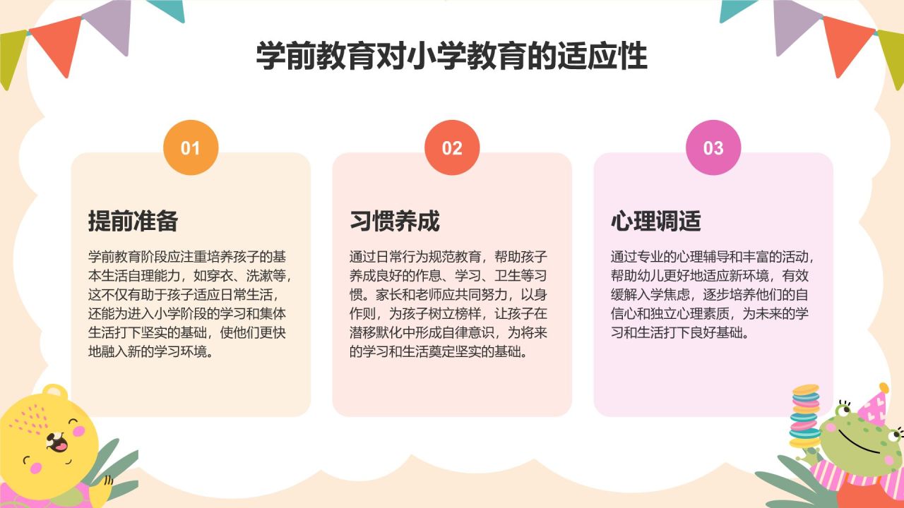 橙色卡通风学前教育基础认知课件PPT模板