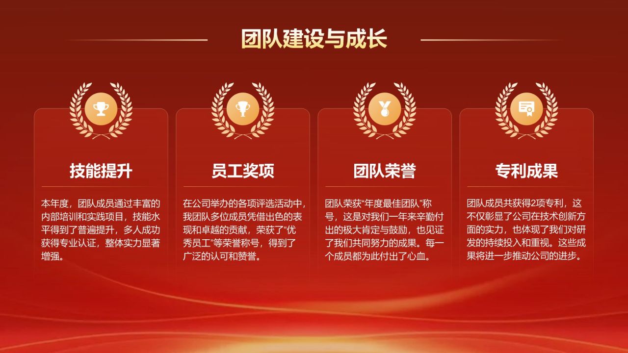 红色喜庆风年会颁奖典礼PPTPPT模板