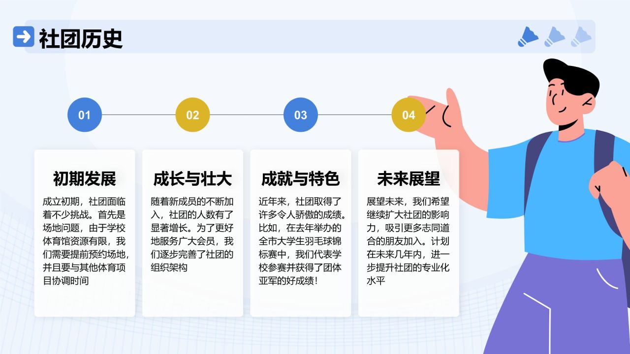 蓝色插画风羽毛球社团招新活动方案PPT模板