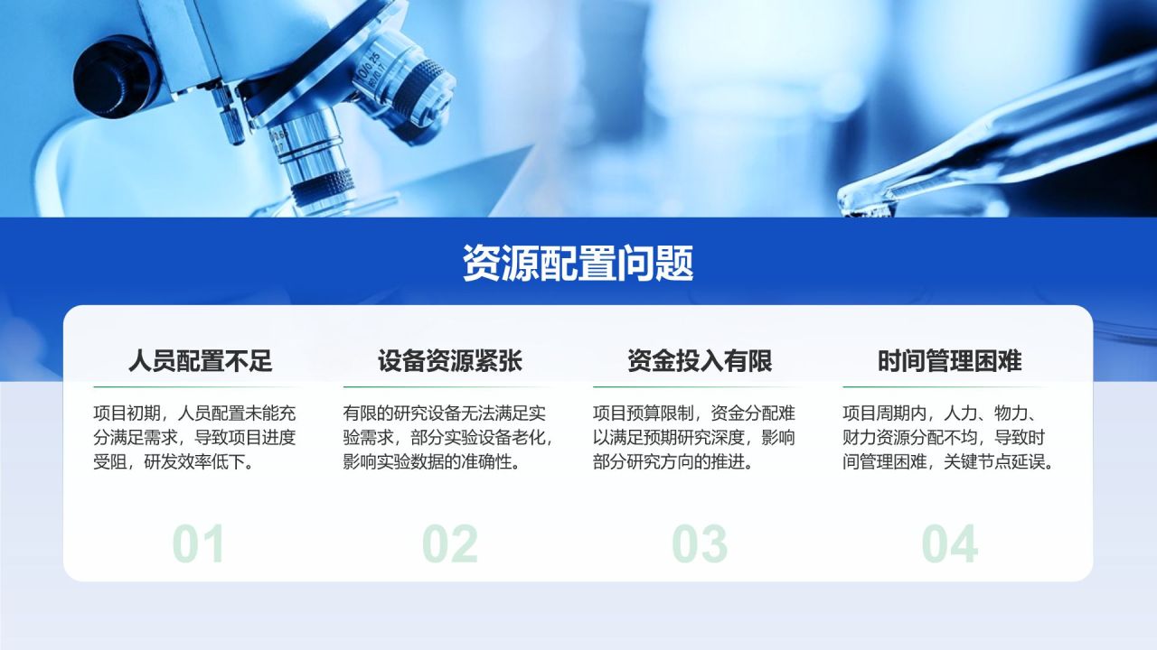 蓝色商务风科研项目汇报PPT模板