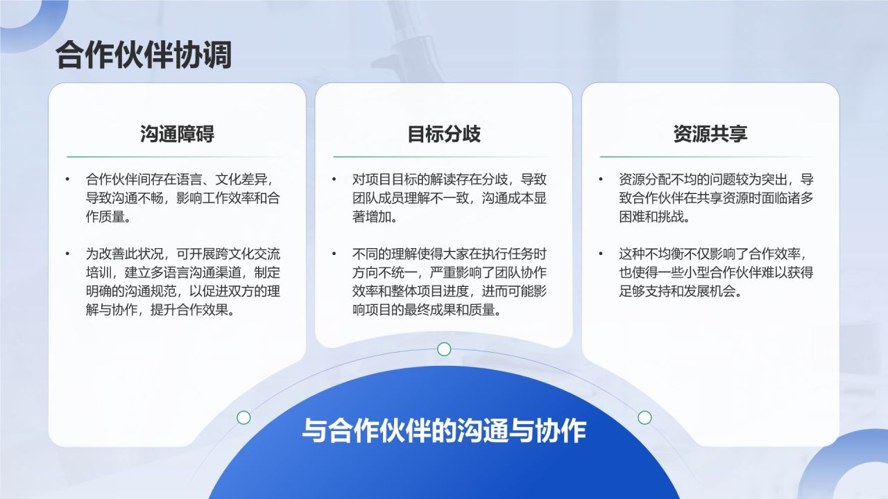 蓝色商务风科研项目汇报PPT模板