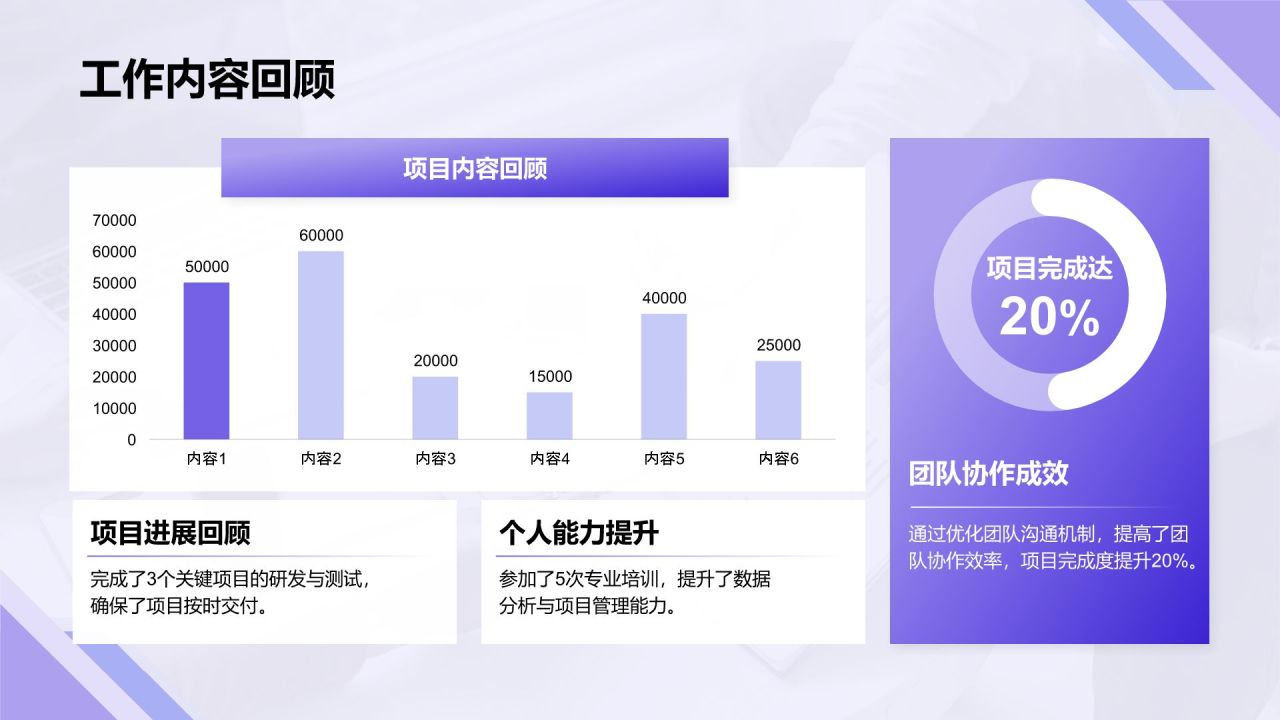 紫色简约风明年工作计划PPT模板