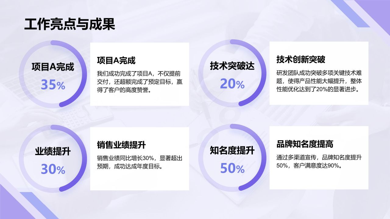 紫色简约风明年工作计划PPT模板