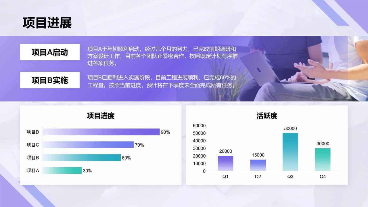 紫色简约风明年工作计划PPT模板