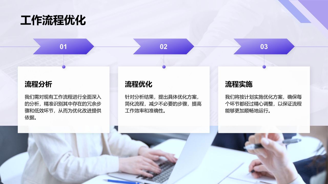 紫色简约风明年工作计划PPT模板