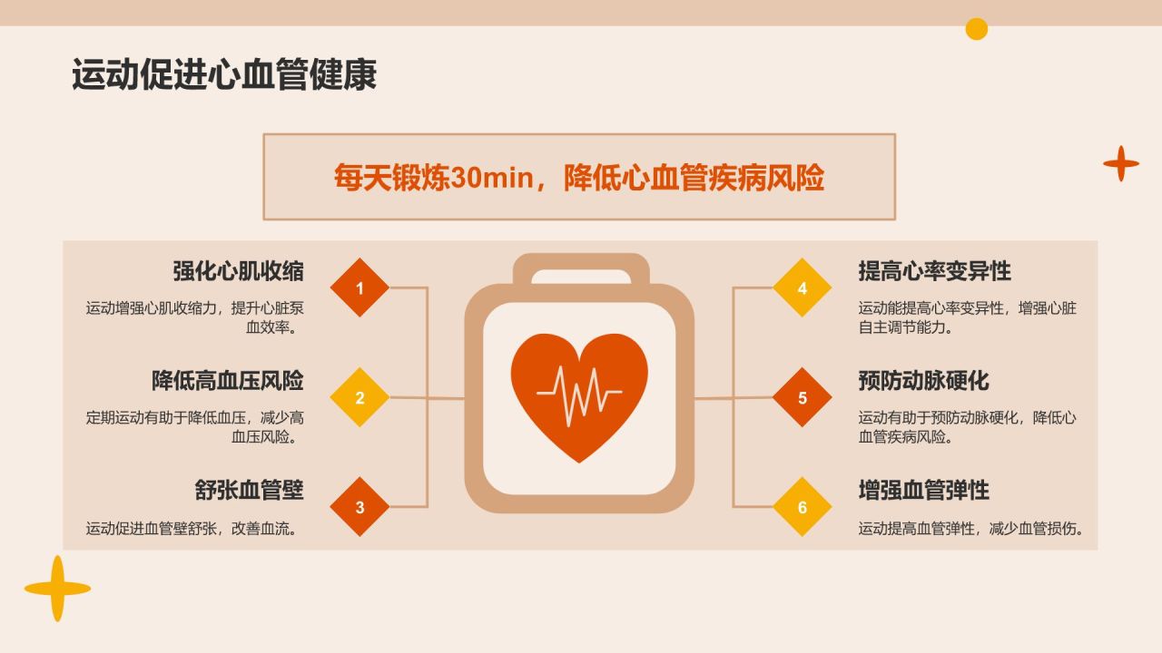 橙色插画风运动与健康：体育项目的益处PPT模板