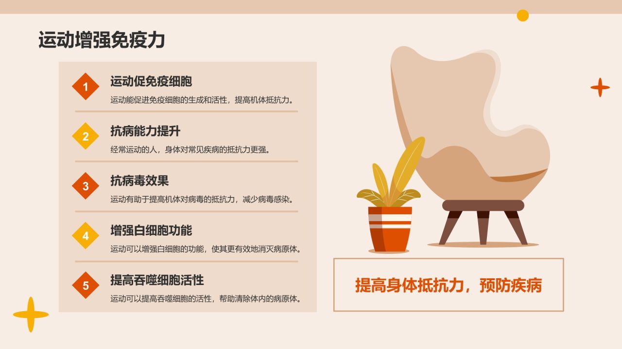 橙色插画风运动与健康：体育项目的益处PPT模板