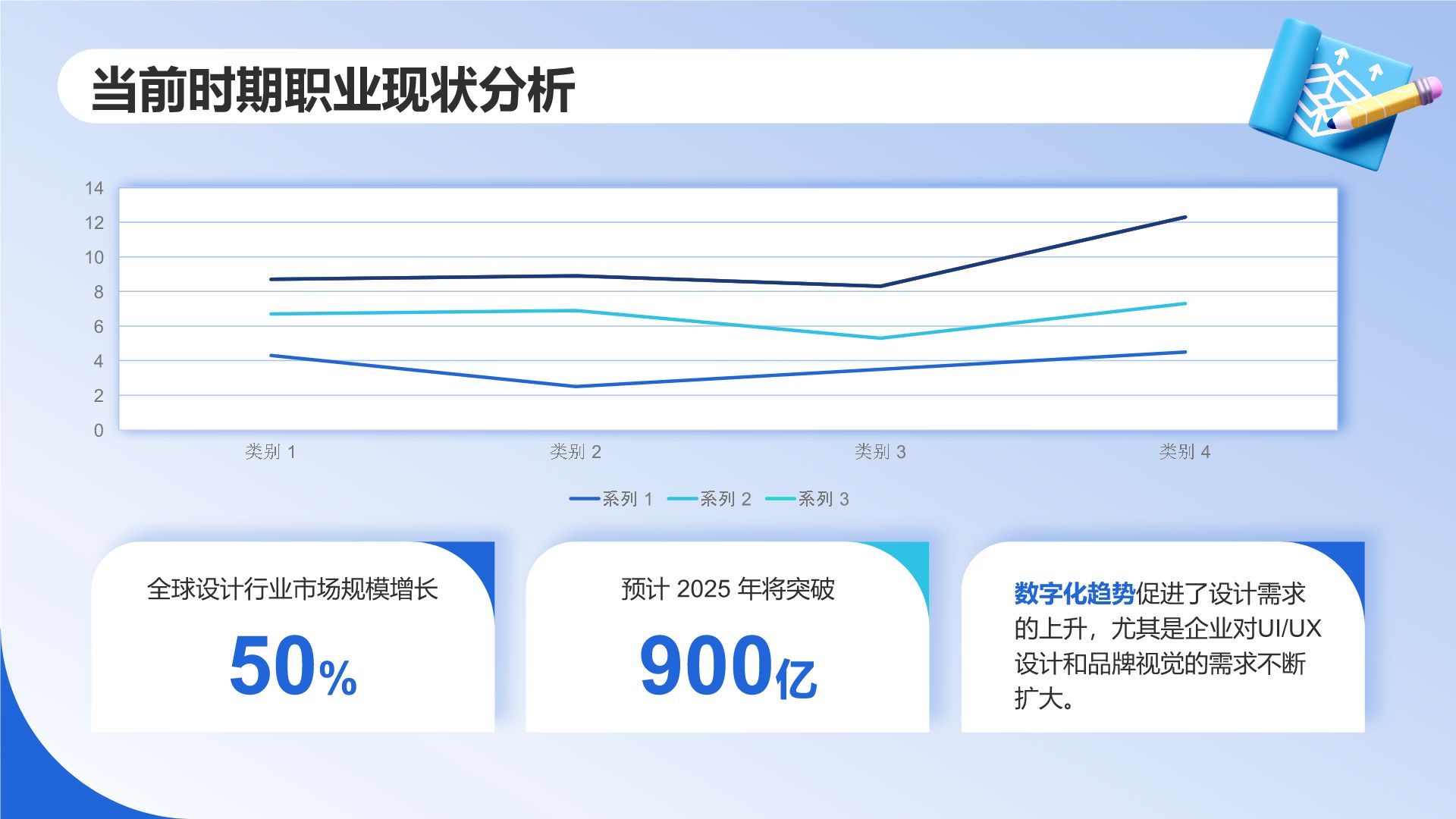 蓝色3D风职业兴趣与未来发展PPT模板