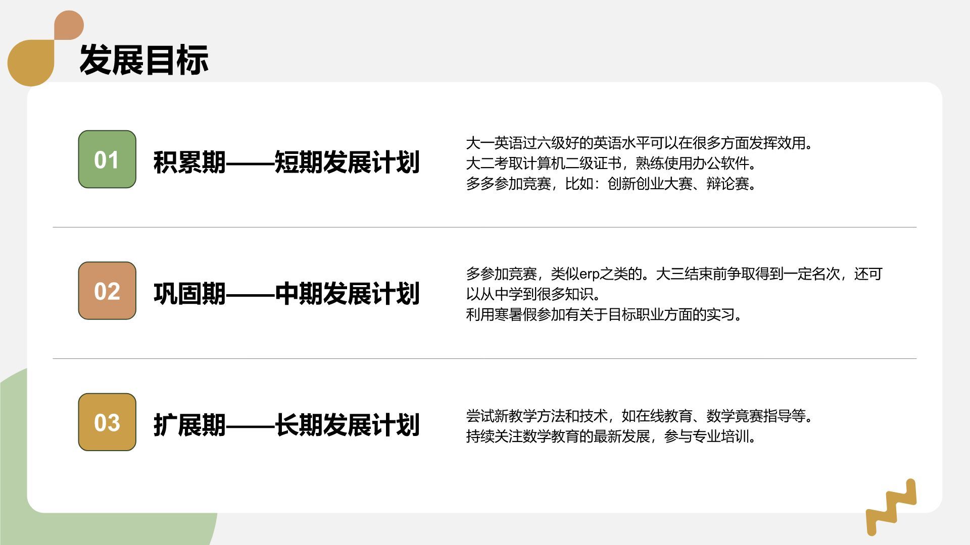 绿色简约风职业生涯规划大赛PPT模板